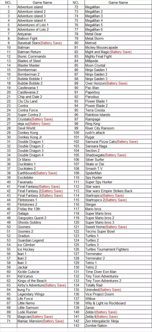 143 in 1 nes game list